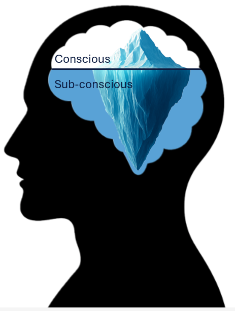 Conscious and subconscious Conscious and subconscious